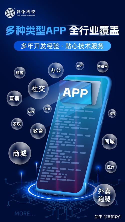 定制开发各行业小程序app公众号h5网站官网结算系统